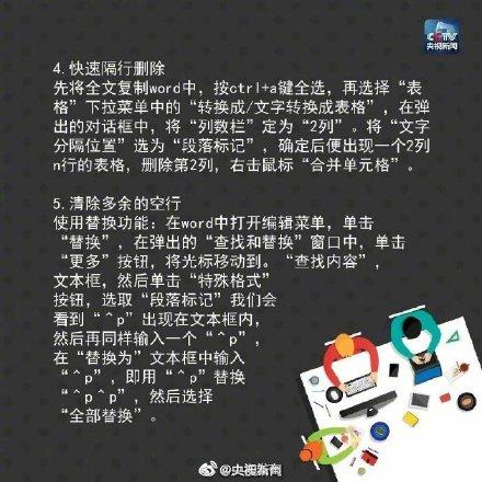 掌握20个调格式小妙招，用好Word中的Ctrl键插图2