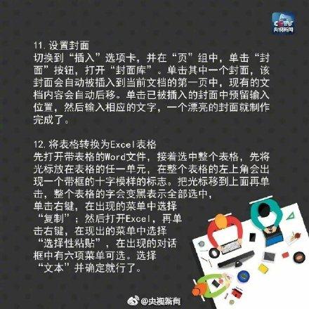 掌握20个调格式小妙招，用好Word中的Ctrl键插图10