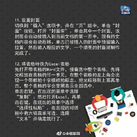 转存！20个Word文字处理技巧，变身办公小能手插图10