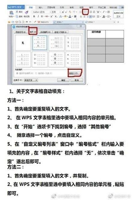 2个小时的工作2分钟做完！这些word技巧一定要收好了插图