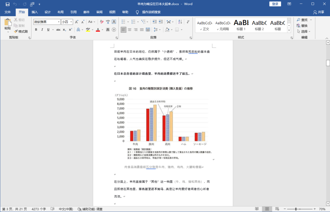 Word转换为PPT，我复制粘贴用了2小时，同事10秒就搞定了插图16