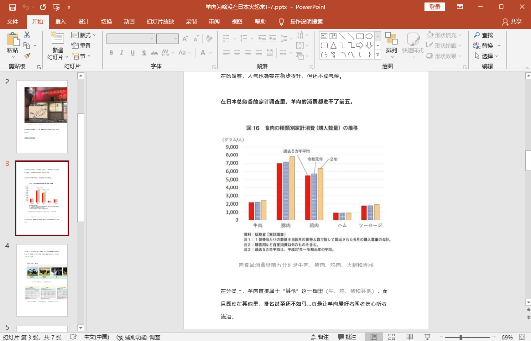 Word转换为PPT，我复制粘贴用了2小时，同事10秒就搞定了插图18