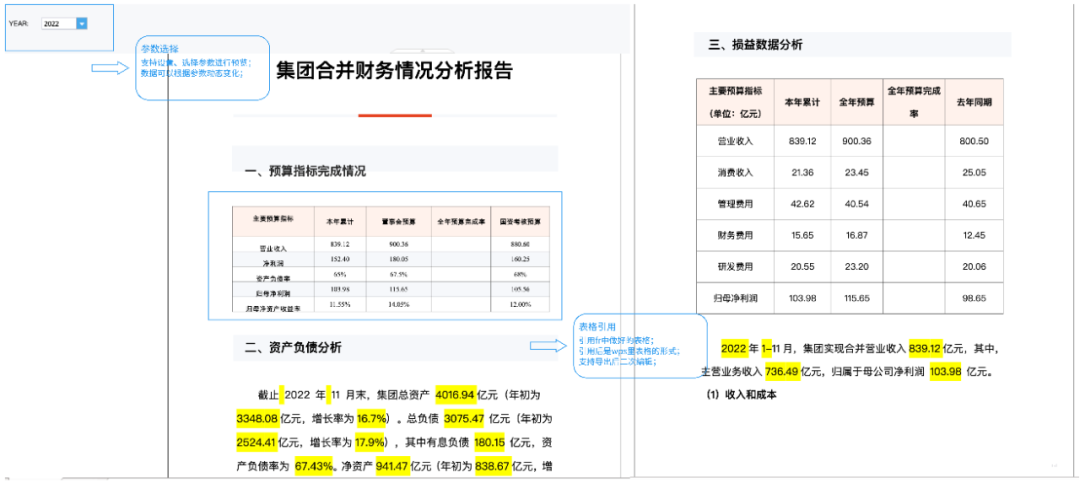 6大Word报告模板 ！ 这个年底，不再熬夜加班写材料！插图