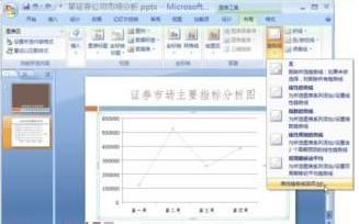 powerpoint2007如何编辑分析图表插图