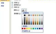 powerpoint2007如何编辑分析图表插图4