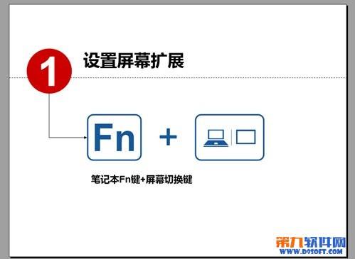 PowerPoint备注怎么用?插图