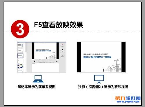 PowerPoint备注怎么用?插图6