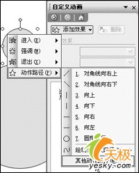 用PowerPoint生动地演示几何应用题插图