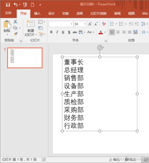 PowerPoint如何制作组织架构图插图