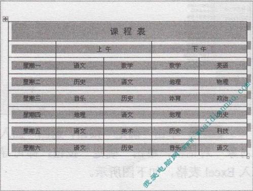 怎么复制Word表格到PowerPoint中插图