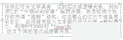 PowerPoint2007中SmartArt的使用方法插图