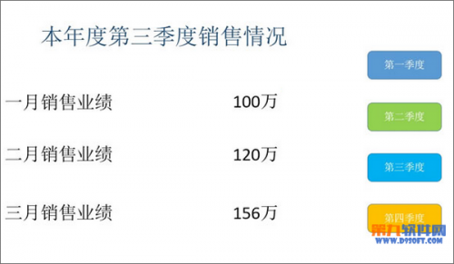 怎样巧用超链接切换PowerPoint页面插图8