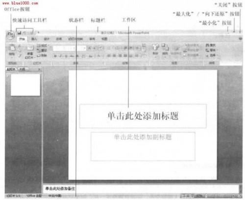 PowerPoint2007界面元素介绍插图
