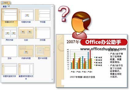 PowerPoint 2007中自定义幻灯片版式的方法插图