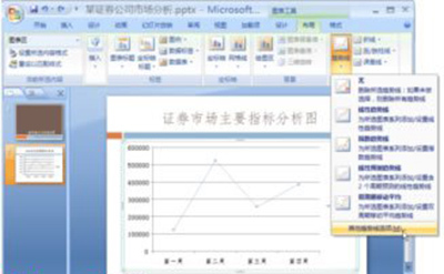 powerpoint2007分析图表怎么制作插图