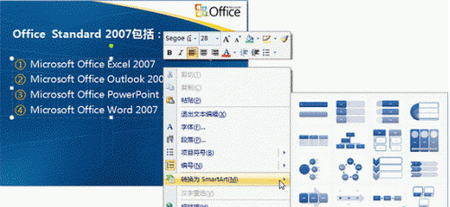 PowerPoint2007如何将列表文字变图形插图2