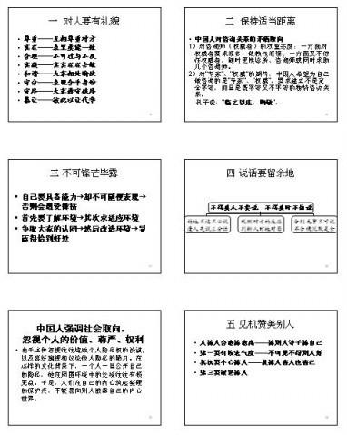 PowerPoint打印设置 讲义 竖排6个幻灯片插图