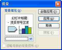 如何用PowerPoint制作设计模板插图2