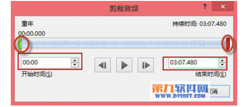 在Powerpoint中怎么剪裁视频或音频插图10