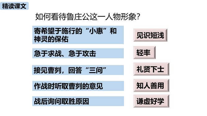 曹刿论战PPT课件6插图24