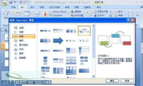 PowerPoint2007用SmartArt制作精美业务流程图插图