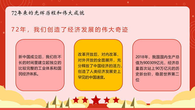 我和我的祖国国庆节PPT模板插图26