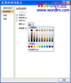 powerpoint2007编辑分析图表插图4