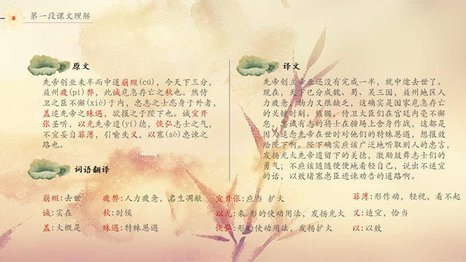 出师表PPT课件10插图10