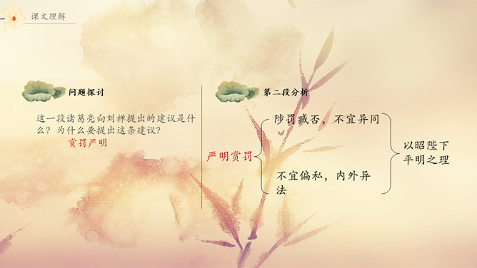 出师表PPT课件10插图16