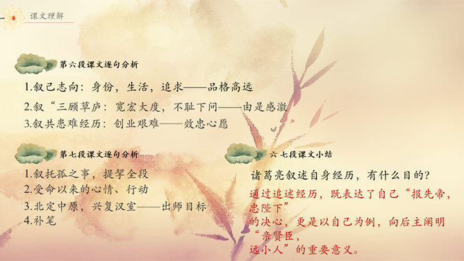 出师表PPT课件10插图28