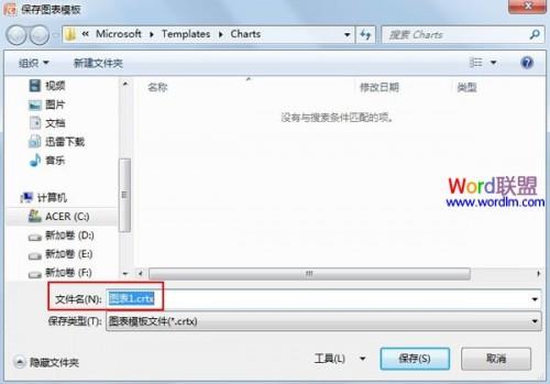 将PowerPoint2007现有的图表存为模版类型插图2