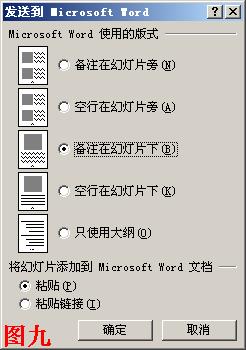 PowerPoint如何将演示文稿转换为WORD文档插图