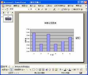 把Excel表格/图表复制到PowerPoint中的技巧插图2