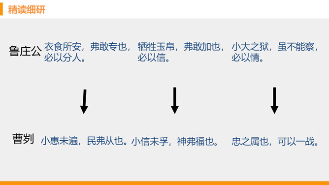 曹刿论战PPT课件5插图24