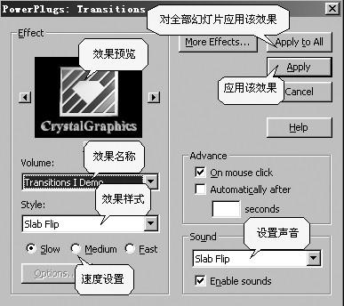 PowerPoint制作眩目的3D幻灯片插图