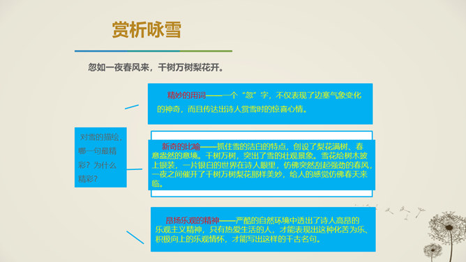 白雪歌送武判官归京PPT课件2插图18