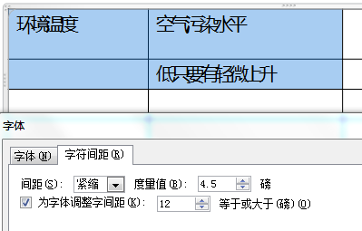 PowerPoint文字显示紧密什么办插图