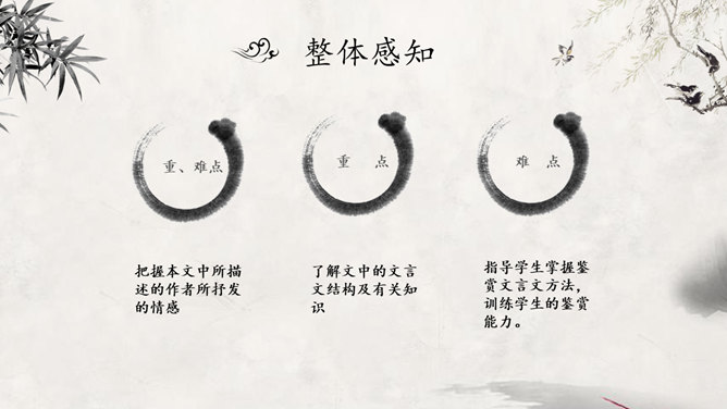 出师表PPT课件7插图22