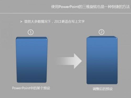 powerpoint2007设计立体图片和图形效果插图4