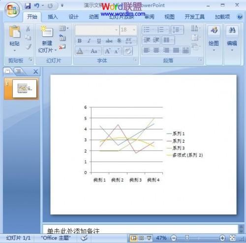 对PowerPoint2007里的图表进行趋势线分析插图10