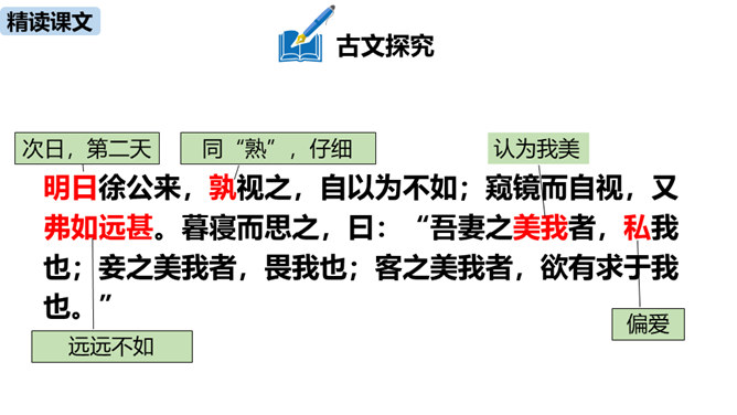 邹忌讽齐王纳谏PPT课件6插图18