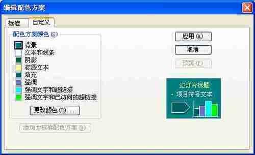 如何用PowerPoint制作设计模板 ppt自己设计模板制作介绍插图12