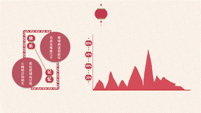 喜庆春节新年快乐PPT模板插图18