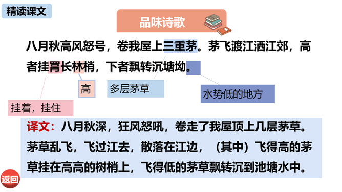 茅屋为秋风所破歌PPT课件2插图12