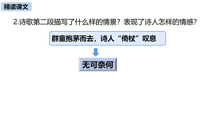 茅屋为秋风所破歌PPT课件2插图24