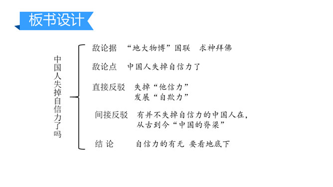 中国人失掉自信力了吗PPT课件1插图30