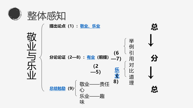 敬业与乐业PPT课件1插图8