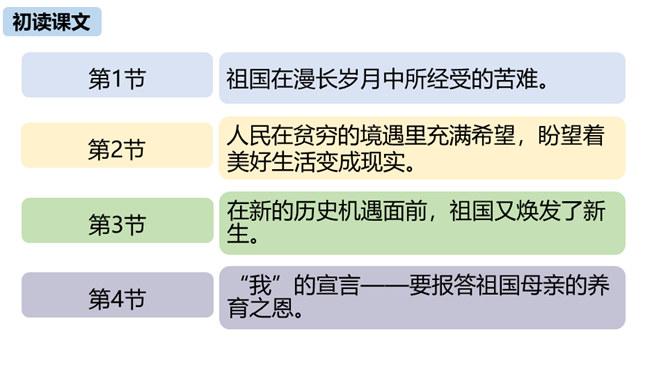 祖国啊我亲爱的祖国PPT课件8插图16