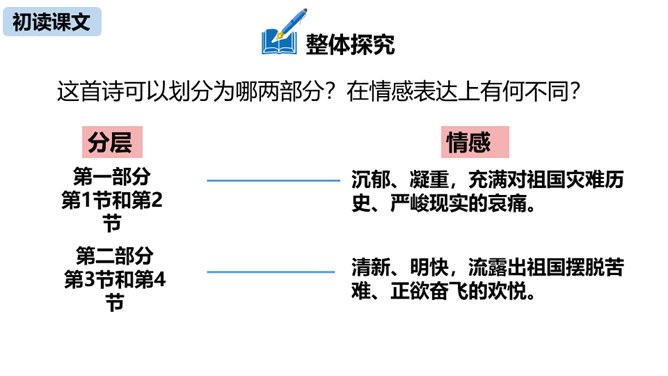 祖国啊我亲爱的祖国PPT课件8插图26