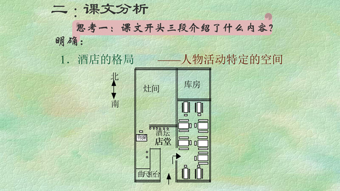 孔乙己PPT课件2插图12